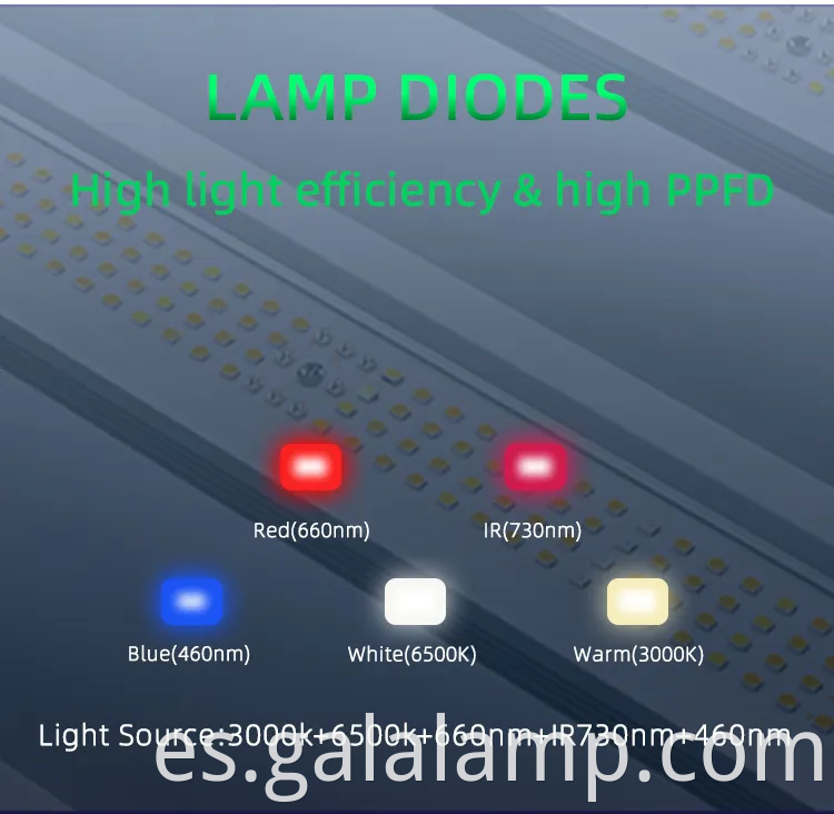 Iluminación LED de barra de crecimiento para una espectacular lámpara de fotosíntesis de plantas interiores